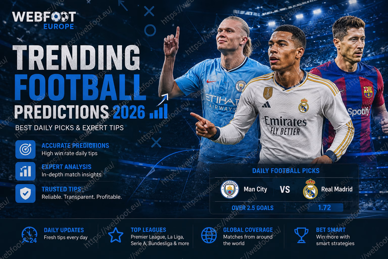Trending Football Predictions in Europe: Best Daily Tips for Smart Fans
